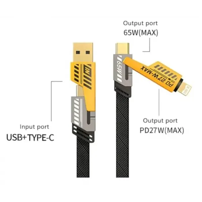 USB-C Düz Örgülü Hasır 4ü 1 arada 65/27 W 2 to 2 Flat Fast Wire Cable PD USB Type-C iOS 4lü Şarj ve Veri Kablosu
