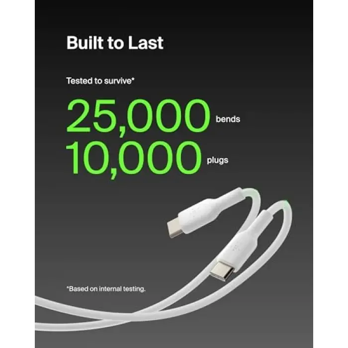 USB-C - USB-C Kablosu (1M/3.3ft), iPhone 15, iPhone 15 Pro, iPhone 15 Pro Max, iPhone 15 Plus, Galaxy S23, S22, Not, Piksel, iPad Pro, USB-C Kablosu için USB-C Hızlı Şarj Kablosu - Beyaz (2li