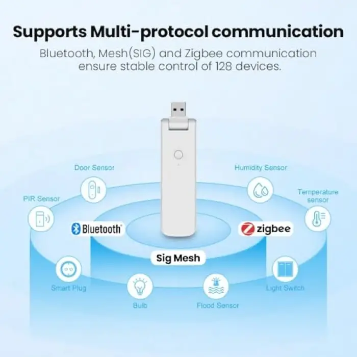 USB Tip Zigbee + Bluetooth Ağ Geçidi Hub Gateway (Tuya, Smart Life Uyumlu)