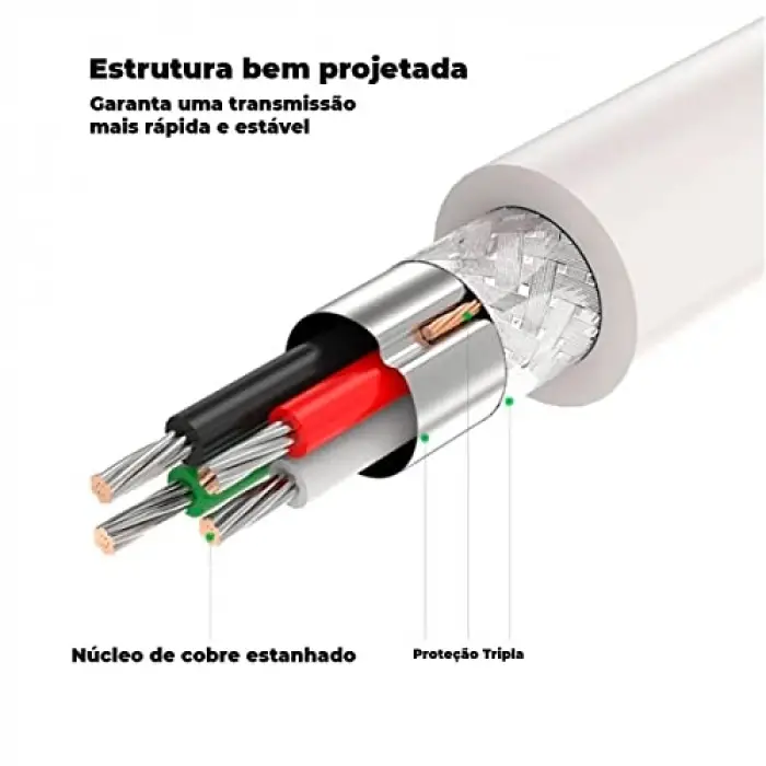USB to USB Data ve Şarj Kablosu, 2 Metre