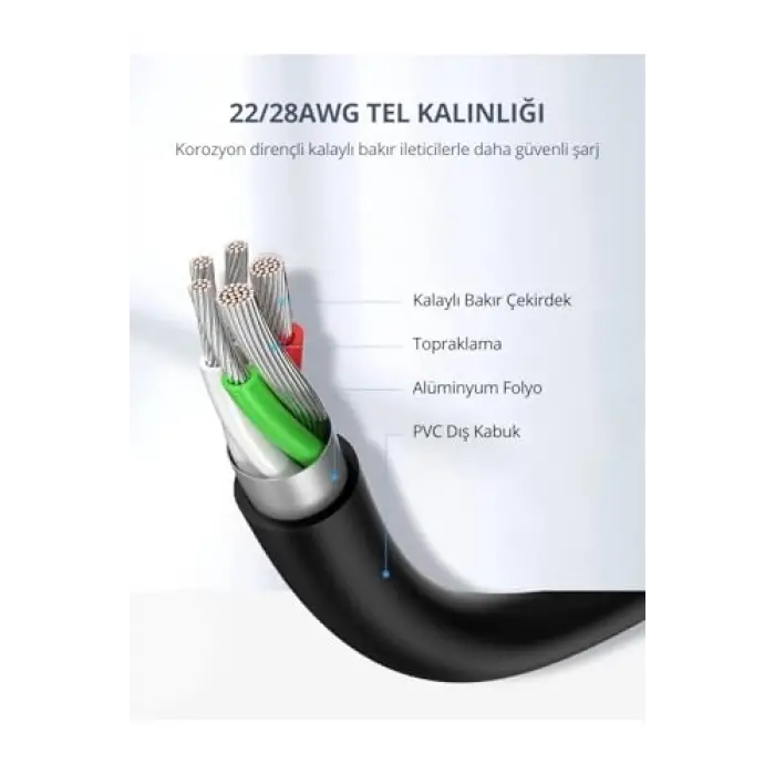 USB Type-C Şarj ve Data Kablosu, 0.5 metre