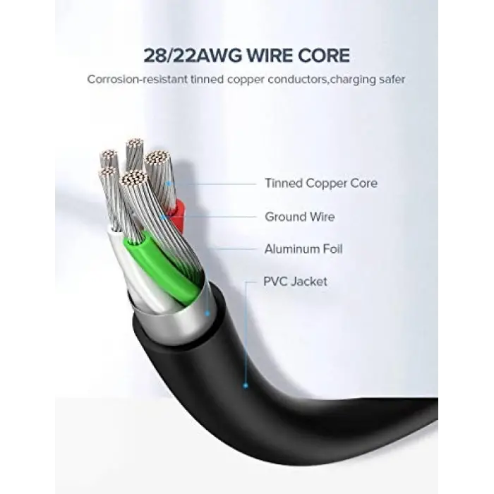 USB Type-C Şarj ve Data Kablosu, 1 Metre, Beyaz