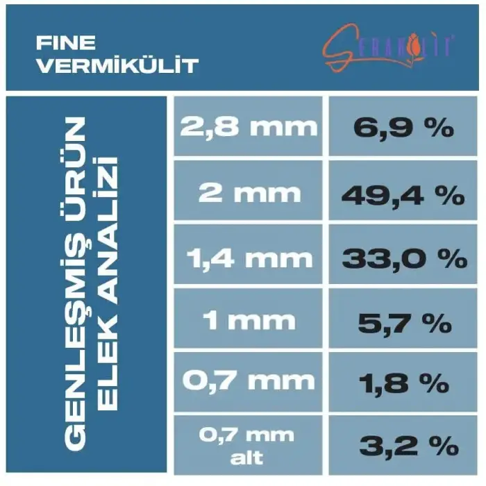 Vermikülit Fine 1 L