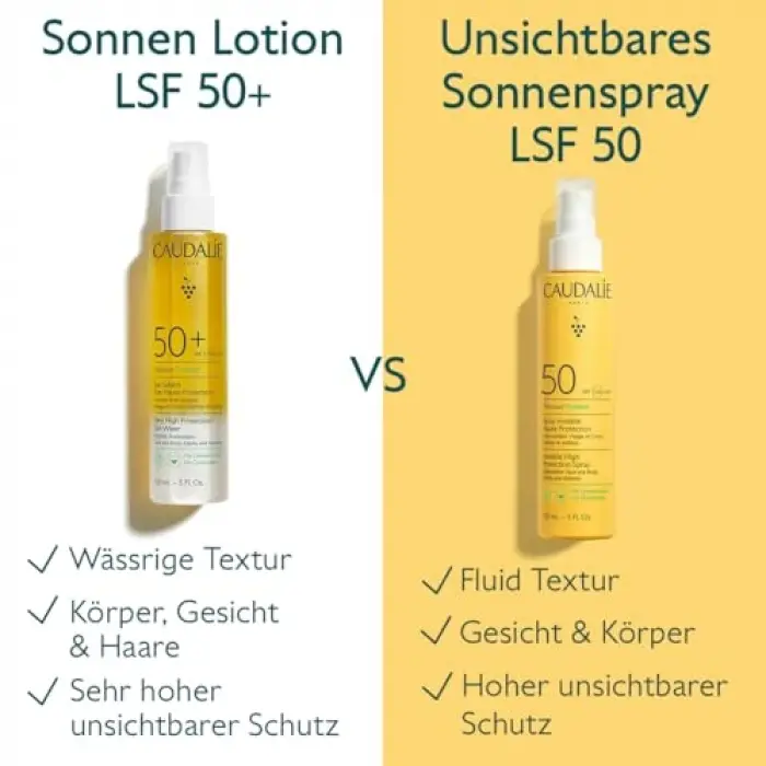 Vinosun Protect Spf 50 Güneş Suyu 150 ml