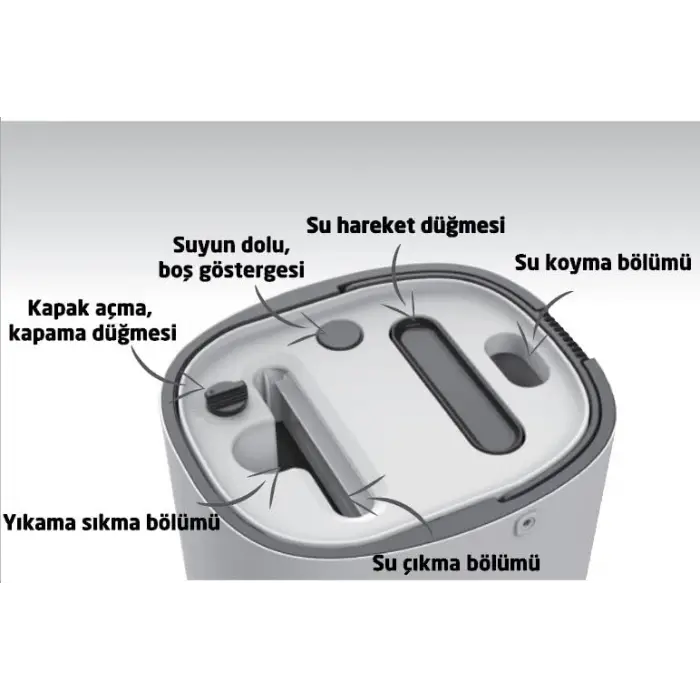 Vip Set Akıllı Mop%100 Temiz Su