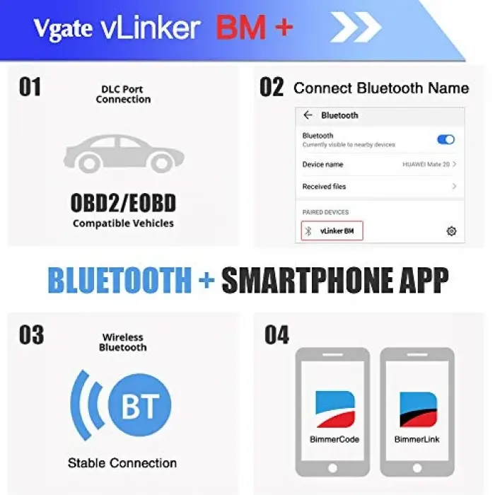 vLinker BM+ OBD2 Bluetooth tarayıcı, BMW/Mini BimmerCode için, iOS, Android ve Windows için araç kod okuyucu