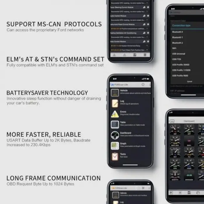 vLinker FD+Bluetooth 4.0 OBD2 Tarama Aracı, iOS, Android ve Windows için Teşhis Kod Okuyucu - Tarama için yapılmıştır