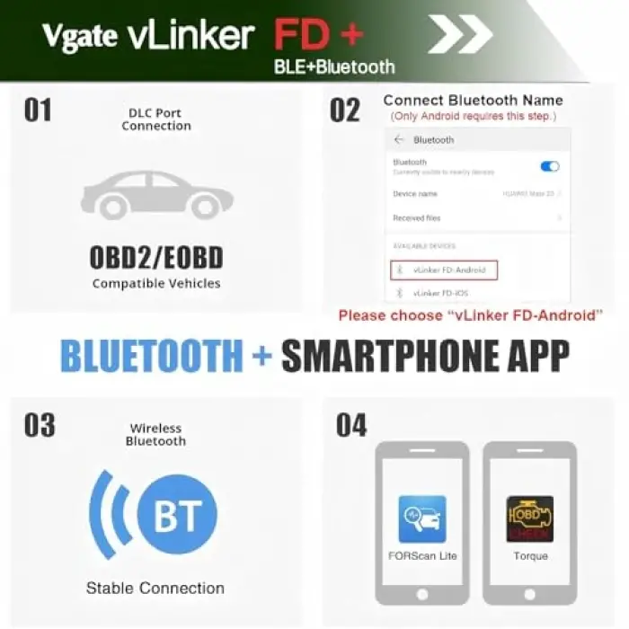 vLinker FD+Bluetooth 4.0 OBD2 Tarama Aracı, iOS, Android ve Windows için Teşhis Kod Okuyucu - Tarama için yapılmıştır