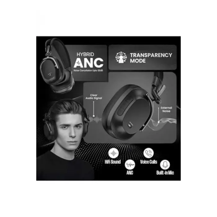 Vox Dynamic Wave Anc Bluetooth Kulaklık (Hardcase Çanta Hediyeli)