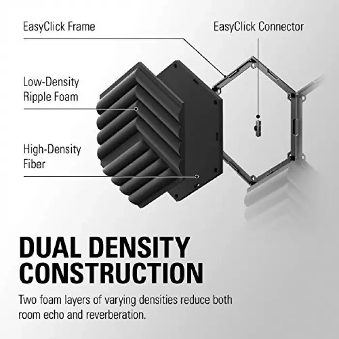Wave Akustik Panel Genişleme Seti (10AAK9901)