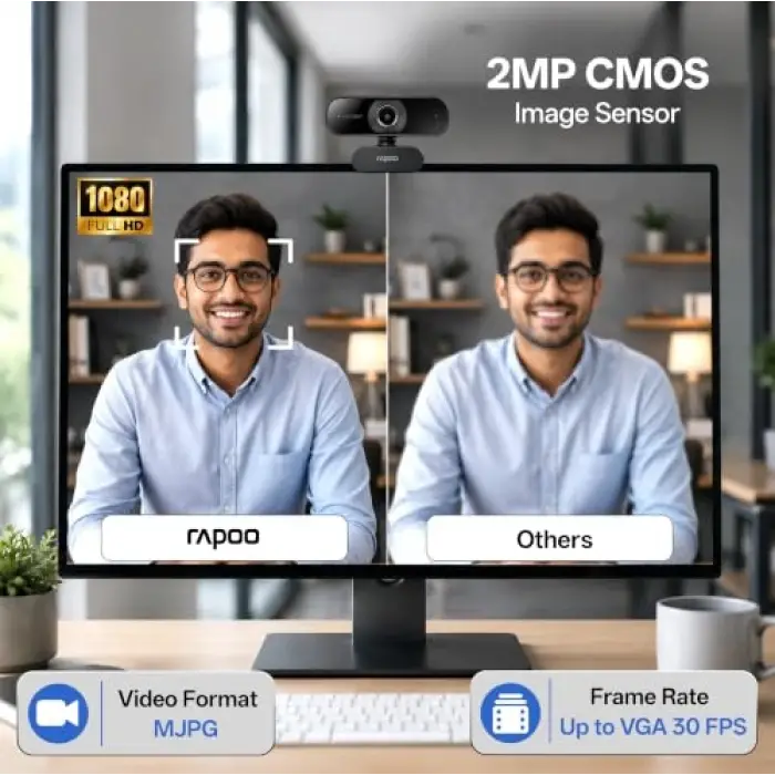 Webcam C260 Full HD 1080P/HD720P USB 2.0