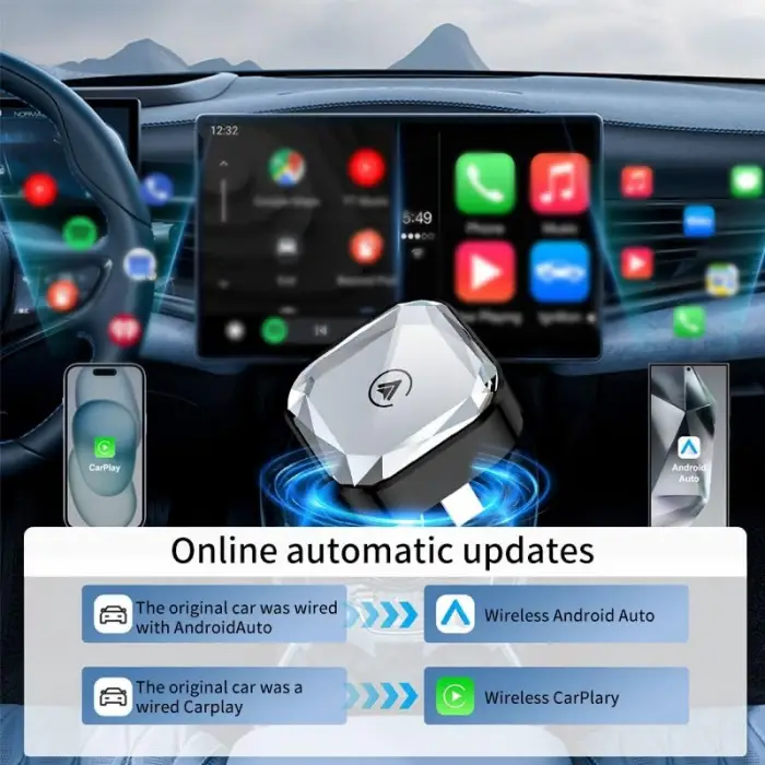 Wireless CarPlay Android Auto Adaptörü USB-A Girişli Kablosuz Araç Bağlantı Aparatı Plug and Play Kolay Kurulum Bluetooth WiFi Destekli Tek Cihaz Bağlantı Android11 iOS10 Uyumlu | ZR1257