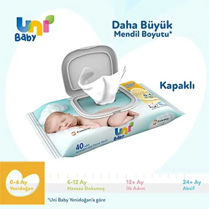 Yenidoğan Islak Mendil 3*40 Yaprak