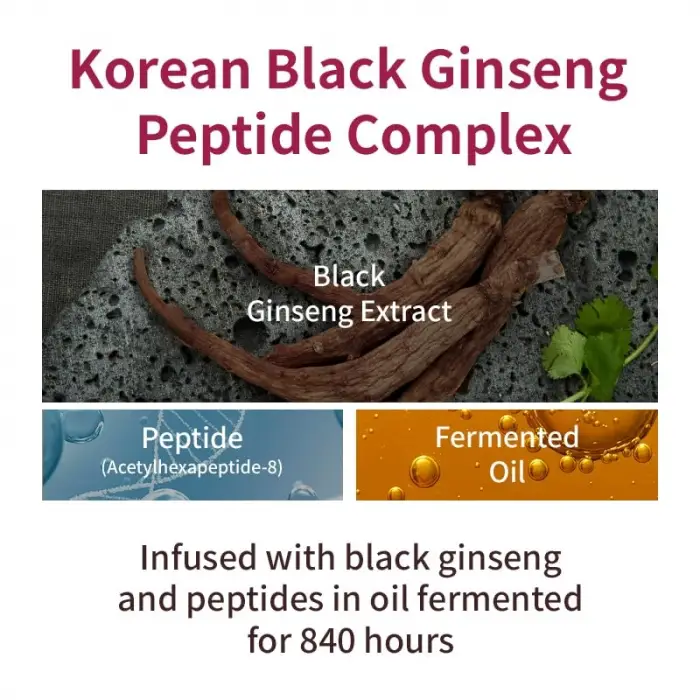 Youngan Jin Kırışıklık Karşıtı Emülsiyon 130 ml