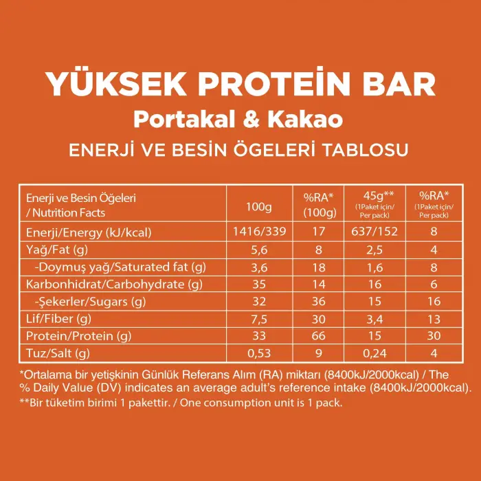 Yüksek Protein Bar Karma Kutu, 4 Çeşit, 45 g x 12 Adet