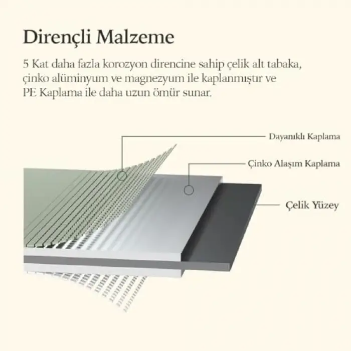 Yükseltilmiş Bahçe Yatağı (Bej (Krem))
