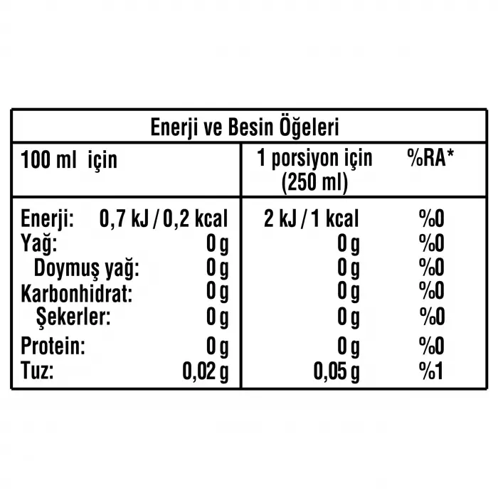 Zero Sugar Pet 4x1 L
