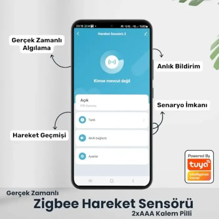 Zigbee Hareket Sensörü, Smart Life, (Tuya -, Zigbee2MQTT Uyumlu)