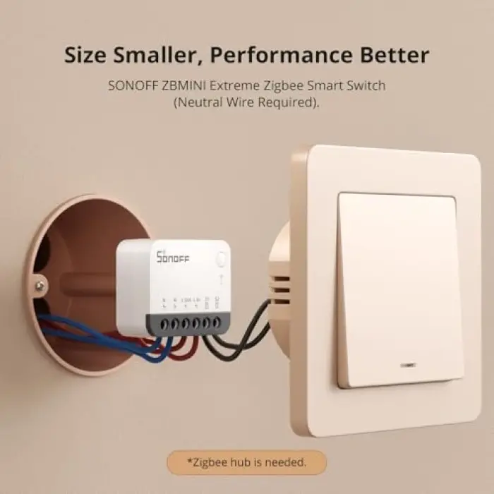 ZigBee Mini R2 Akıllı Röle ZBMINIR2