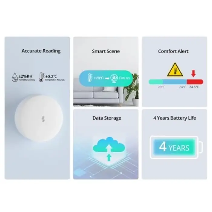 ZigBee Sensörü Snzb-02P Sıcaklık ve Nem Ölçer