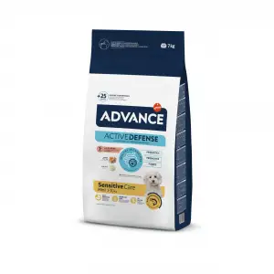 Dog Mini Sensitive 7 Kg