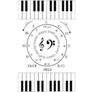 Music Theory Staff Journal