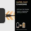 1m Usb-C To Usb-C Örgülü Şarj Kablosu - Siyah