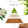 2li Manolya & Gardenya Buhurdanlık Esansı/Yağı
