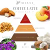 20 ml Coffee Latte Mum Esansı