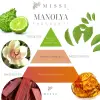 20 ml Manolya Buhurdanlık Esansı/Yağı