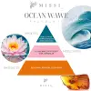 20 ml Ocean Wave Buhurdanlık Esansı/Yağı