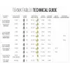 20 Volüm Peroksit (%6), Oksidan Kremi 1000 ml, Profesyonel Developer