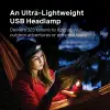 325 HeadLamp Midnight Grey