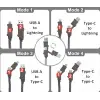 4ü 1 arada iOS Type-C USB veri ve şarj kablosu