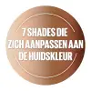 4ü 1 arada kapatıcı BB krem, Instant Perfector Glow, 01 Light, 20 ml