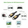 4K HDMI Kablo, 1 Metre, Siyah