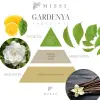 500 ml Gardenya Oda Banyo/Spreyi