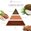 6lı Amber Çiçeği Kokulu Bitkisel Tealıght Mum Seti