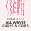 60 Second Curls 1 Dakikada Nem Maskesi 200 ML