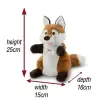 Peluș Fox El Kuklası