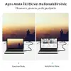 8K HDMI 2.1 Kablo 1.5 Metre