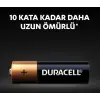 AA Alkalin Kalem Pil 20li Kartela