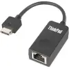 Ağ adaptörü kablosu RJ-45