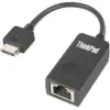 Ağ adaptörü kablosu RJ-45