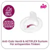 Alıştırma Bardağı 150 Ml Kız, Çok Renkli