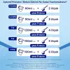 Aptamil 1 Bebek Sütü 350 Gr