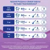 Aptamil Prosyneo 1 Bebek Sütü 400 Gr