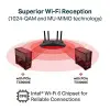 Archer Kablosuz PCI Express Adaptör Antenli