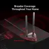 Archer Kablosuz PCI Express Adaptör Antenli