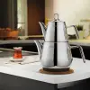 Aryildiz Aryıldız Solid Orta Boy Çaydanlık Takımı 1,5 Litre